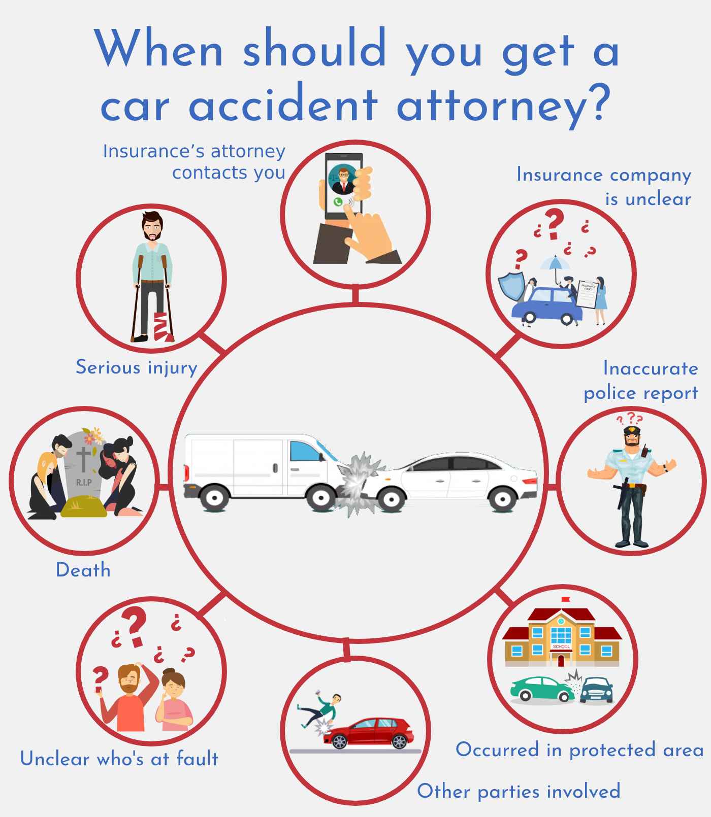 auto-accident-attorney-anaheim-ca